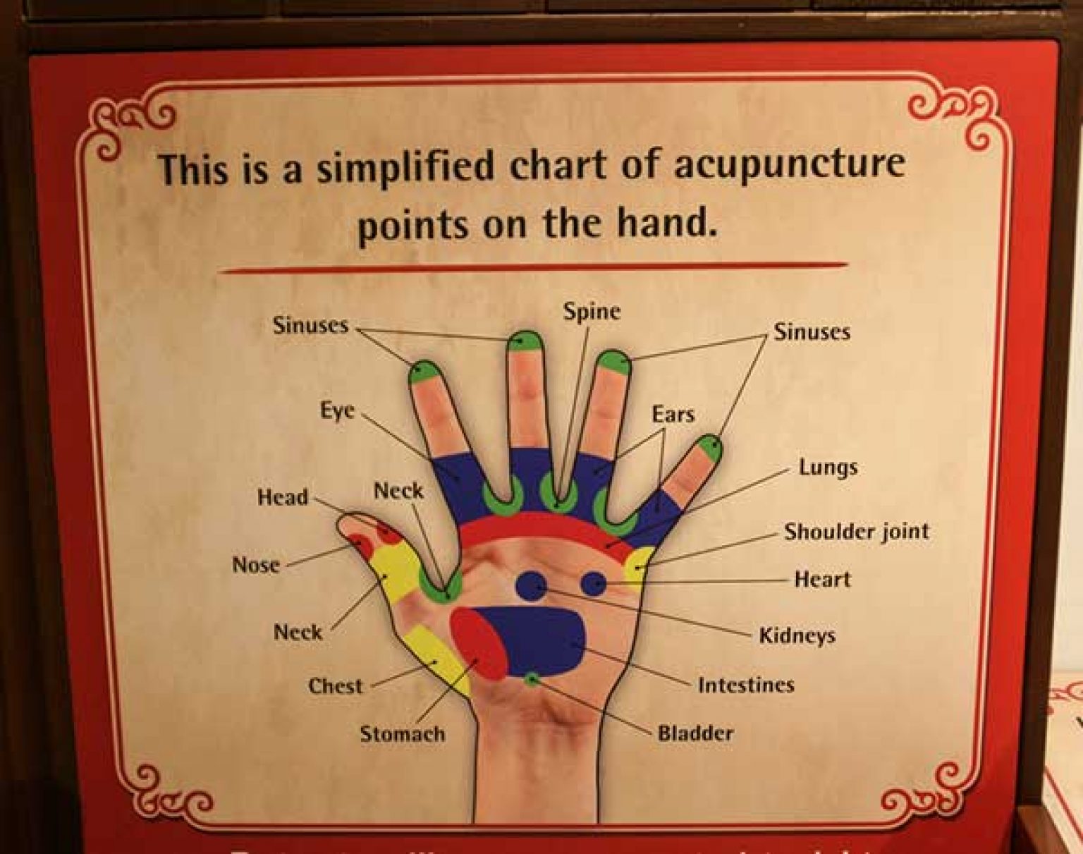 Acupressure Uses and Benefits